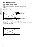 Preview for 21 page of Sharp XV-Z9000U - Vision - DLP Projector Operation Manual