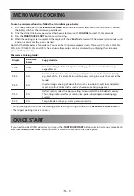 Preview for 16 page of Sharp YC-QC254A User Manual