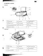 Preview for 10 page of Sharp Z-50 Service Manual