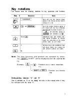 Preview for 9 page of Sharp ZQ-2000 Operation Manual