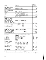 Preview for 66 page of Sharp ZQ-2000 Operation Manual