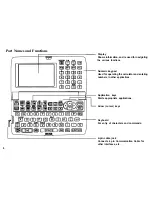 Preview for 8 page of Sharp ZQ-570 Operation Manual