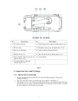 Preview for 3 page of Sharper Image 205404 User Manual