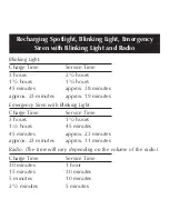 Preview for 9 page of Sharper Image YW631 Instructions Manual