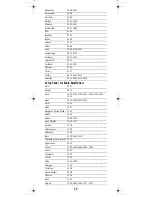 Preview for 25 page of Shaw ATLAS PVR User Manual