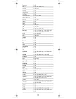 Preview for 26 page of Shaw ATLAS PVR User Manual