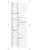 Preview for 29 page of Shaw ATLAS PVR User Manual