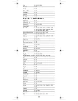 Preview for 33 page of Shaw ATLAS PVR User Manual