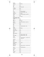 Preview for 34 page of Shaw ATLAS PVR User Manual