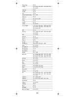 Preview for 35 page of Shaw ATLAS PVR User Manual