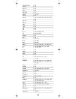 Preview for 36 page of Shaw ATLAS PVR User Manual