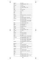 Preview for 37 page of Shaw ATLAS PVR User Manual