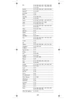 Preview for 42 page of Shaw ATLAS PVR User Manual