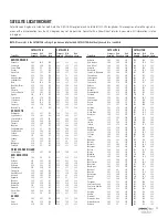 Preview for 11 page of Shaw Shawdirect Installation Manual