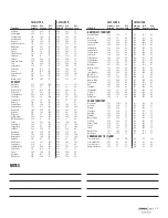 Preview for 14 page of Shaw Shawdirect Installation Manual