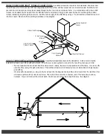 Preview for 13 page of Shelter Furnace SF3042 Manual