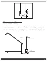 Preview for 9 page of Shelter Furnace SF4200 Manual