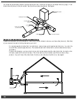 Preview for 14 page of Shelter Furnace SF4200 Manual