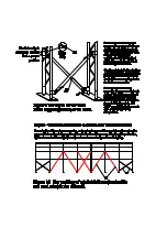 Preview for 11 page of SHELTER GS3365 Assembly Manual