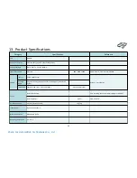 Preview for 32 page of Sheng Jay Automation Technologies SJ-KV202 User Manual