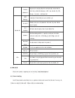 Preview for 17 page of Shenzhen SecuEasy Electronic Co. SEWIFIIPCVW User Manual