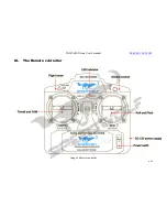 Preview for 6 page of SHENZHEN SPEEDWOLF TECHNOLOGY VAJRA80 User Manual