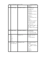 Preview for 27 page of Shenzhen TZONE Digital Technology TZ-AVL19 User Manual