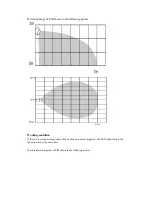 Preview for 6 page of Shenzhen NAS-PD02Z Instruction Manual