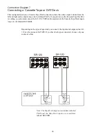 Preview for 28 page of Sherbourn SR-120 Owner'S Manual