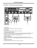 Preview for 13 page of Sherbourn SR-8100 User Manual