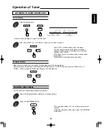 Preview for 43 page of Sherwood ASW-670 Operating Instructions Manual