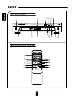 Preview for 6 page of Sherwood CD-5090 Operating Instructions Manual