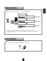 Preview for 22 page of Sherwood CDC-5090R Manual