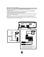 Preview for 6 page of Sherwood RX-4105 Operating Instructions Manual