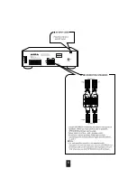 Preview for 7 page of Sherwood RX-4105 Operating Instructions Manual