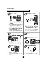 Preview for 11 page of Sherwood RX-4105 Operating Instructions Manual