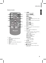 Preview for 9 page of Sherwood S7 SOUND PANORAMA Operating Instructions Manual