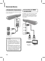 Preview for 12 page of Sherwood S7 SOUND PANORAMA Operating Instructions Manual