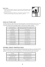 Preview for 9 page of SHEWE PRIME LD-K3072 User Manual