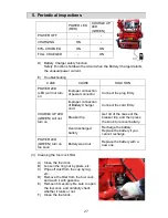 Preview for 30 page of Shibaura FT450-A Owner'S Manual