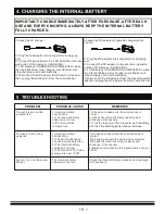 Preview for 6 page of Shido EF16000-12 Instruction Manual