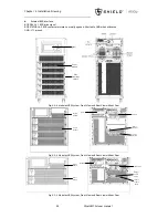 Preview for 33 page of Shield M10U User Manual