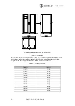 Preview for 23 page of Shield T3 100kVA User Manual