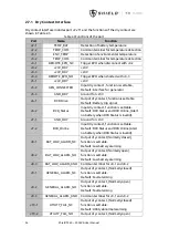 Preview for 37 page of Shield T3 100kVA User Manual