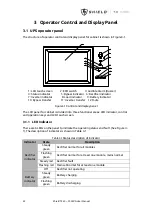 Preview for 43 page of Shield T3 100kVA User Manual