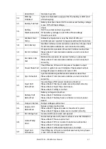 Preview for 58 page of Shield T3 100kVA User Manual