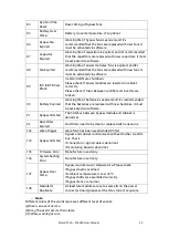 Preview for 60 page of Shield T3 100kVA User Manual