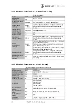 Preview for 81 page of Shield T3 100kVA User Manual