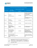 Preview for 27 page of SHIFT4 UTG Ingenico 3070 Manual