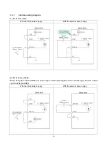 Preview for 38 page of Shihlin electric SDE Series Manual